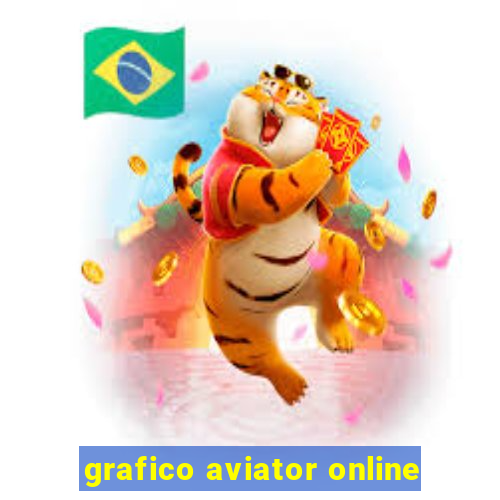 grafico aviator online